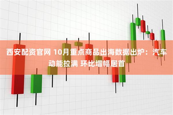 西安配资官网 10月重点商品出海数据出炉：汽车动能拉满 环比增幅居首